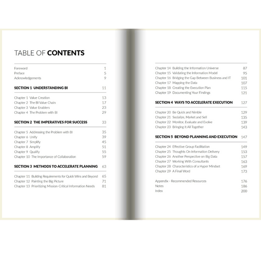 HYPER: Changing the way you think about, plan, and execute Business Intelligence for real results, real fast! - The Sanderson Press Store